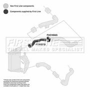 First Line Intercooler Turbo Charge Air Hose Front fits Skoda Superb I 2002-2005