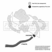 First Line Intercooler Turbo Charge Air Hose fits Dacia Logan 2006-2012 1.5