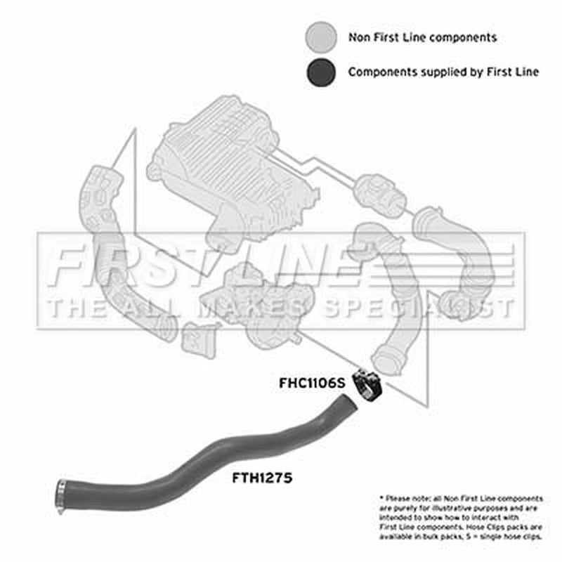 First Line Intercooler Turbo Charge Air Hose fits Dacia Logan 2006-2012 1.5
