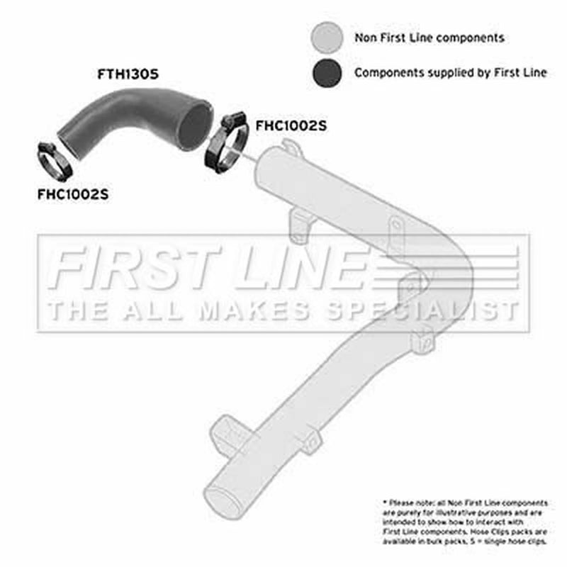 First Line Intercooler Turbo Charge Air Hose fits Land Rover Freelander I