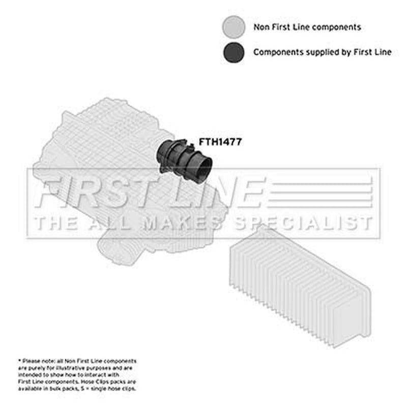 First Line Air Filter Intake Hose NBR (nitrile butadiene rubbe fits Renault Clio