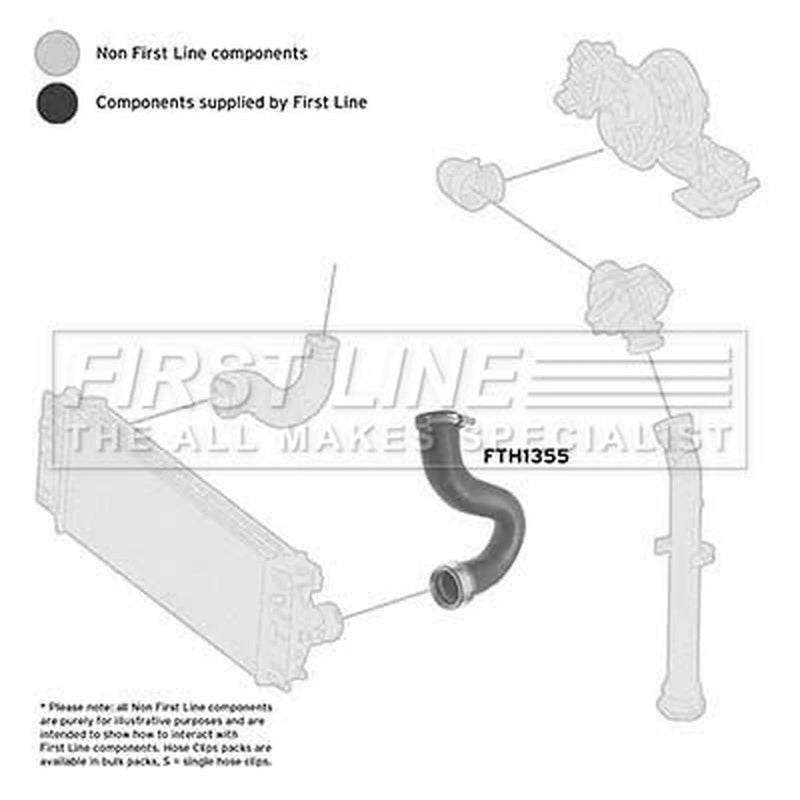 First Line Intercooler Turbo Charge Air Hose fits Mercedes-Benz Sprinter 3,5-T