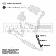 First Line Intercooler Turbo Charge Air Hose Lower fits Fiat Grande Punto