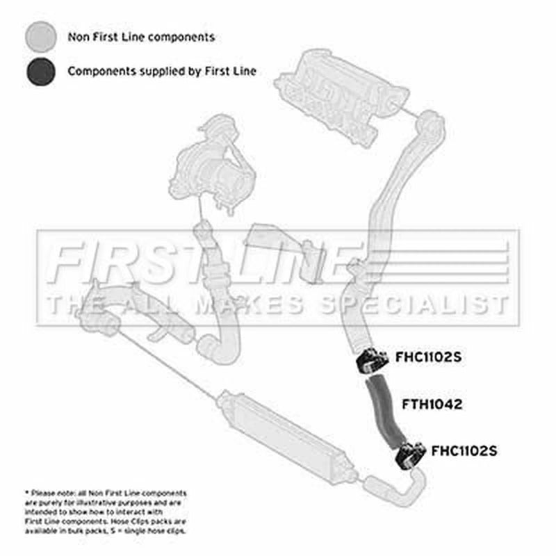 First Line Intercooler Turbo Charge Air Hose Lower fits Fiat Grande Punto