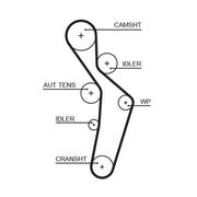 Gates Timing Belt Kit with Rollers fits Audi A3 2003-2008 2.0