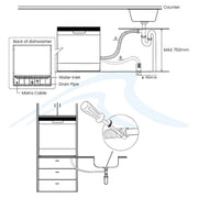 Baridi Tabletop Dishwasher 8 Place Settings 8L Capacity - White DH86 Baridi - Dynamic Drive