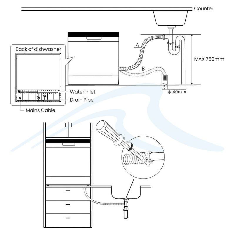Baridi Tabletop Dishwasher 8 Place Settings 8L Capacity - White DH86 Baridi - Dynamic Drive