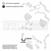 First Line Intercooler Turbo Charge Air Hose fits Cadillac Bls 2006-2007 1.9