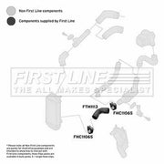 First Line Intercooler Turbo Charge Air Hose Front fits Seat Cordoba 2002-2009
