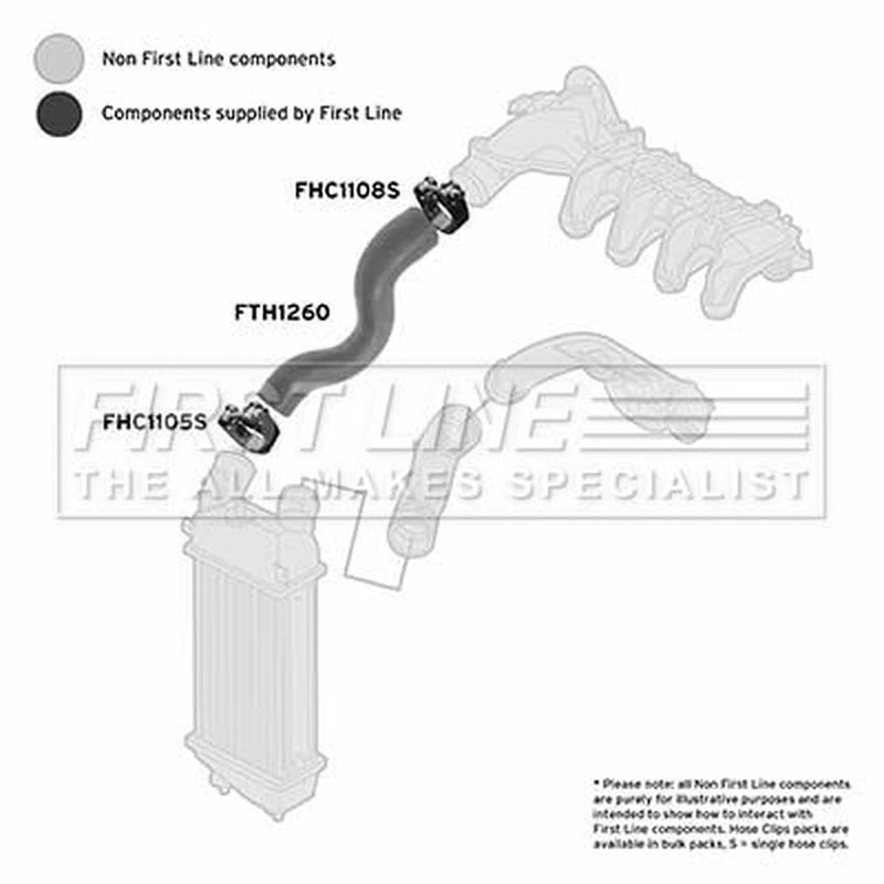 First Line Intercooler Turbo Charge Air Hose fits Citroën C3 I 2002-2008 1.4