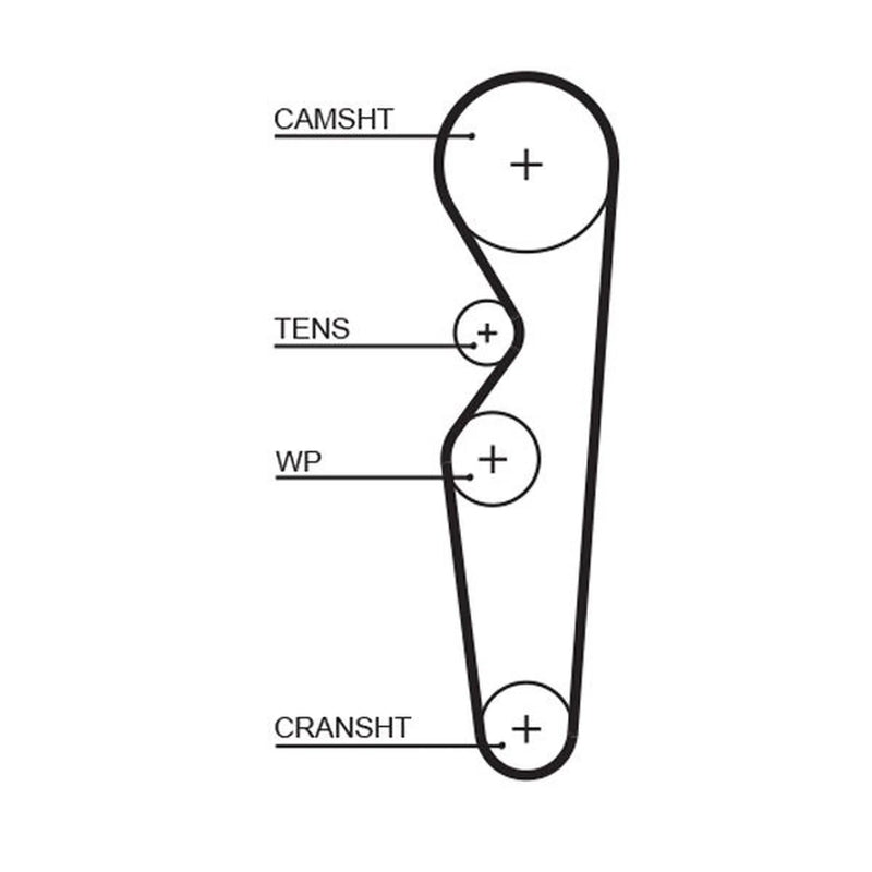 Gates Timing Belt Cambelt 97 Teeth fits Ford Sierra II 1988-1993 1.8