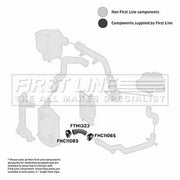 First Line Intercooler Turbo Charge Air Hose fits Mercedes-Benz V-Class