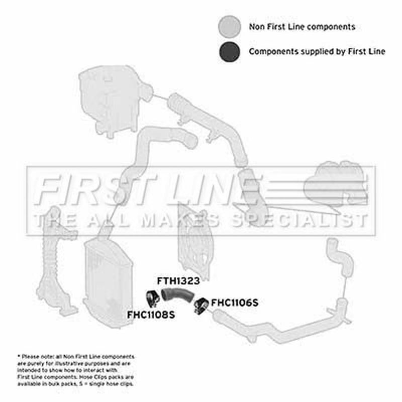 First Line Intercooler Turbo Charge Air Hose fits Mercedes-Benz V-Class