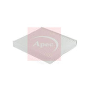 Apec Cabin Air Filter (Pollen Filter) AFC4002
