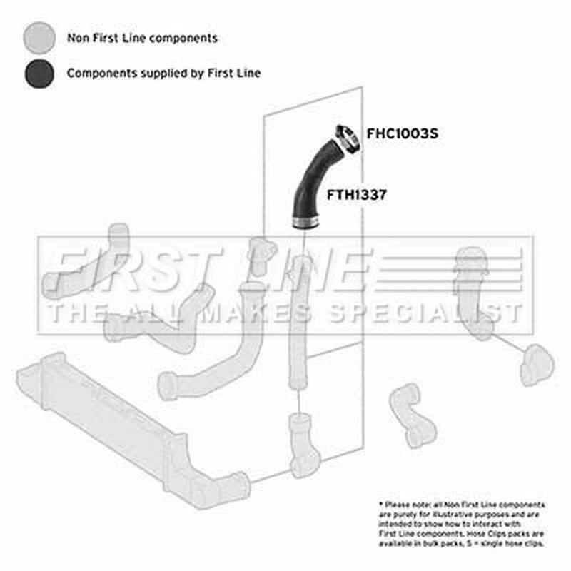 First Line Intercooler Turbo Charge Air Hose fits Mercedes-Benz E-Class