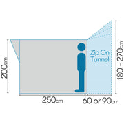 Orion 2 300 Air Drive Away Awning 12020413000002 Quest - Dynamic Drive