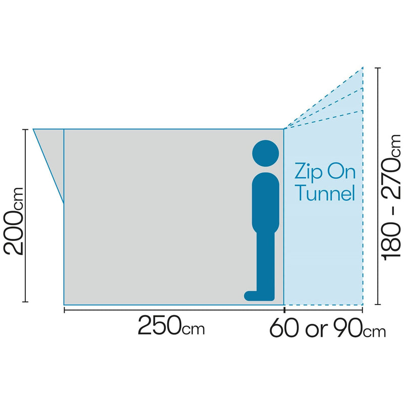 Orion 2 300 Air Drive Away Awning 12020413000002 Quest - Dynamic Drive