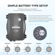 Renogy REGO 12V 60A MPPT Solar Charge Controller Dyna-mo Solar - Dynamic Drive