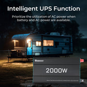 Renogy 2000W 12V Pure Sine Wave Inverter With English Standard Socket Dyna-mo Solar - Dynamic Drive