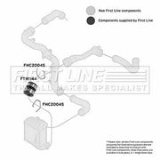 First Line Intercooler Turbo Charge Air Hose Front fits Audi A3 2000-2003 1.9