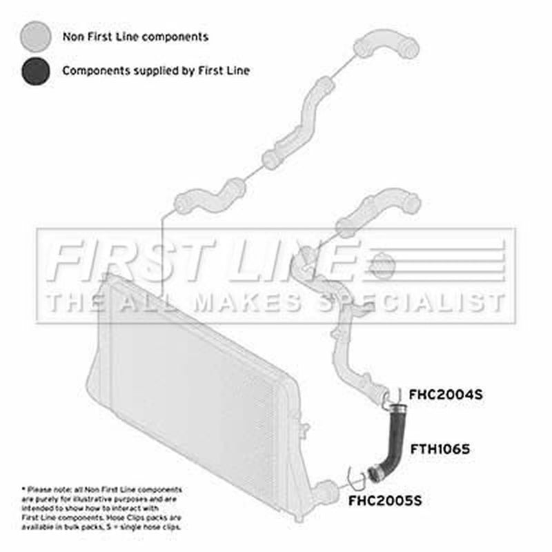 First Line Intercooler Turbo Charge Air Hose Front fits Audi A3 2003-2013