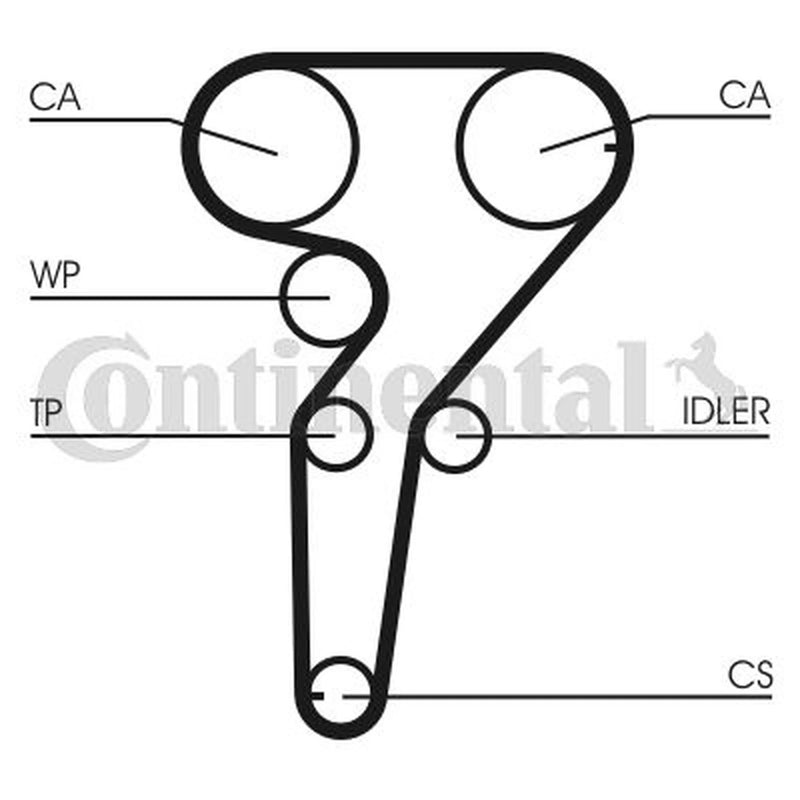 Continental CTAM Timing Belt Kit with Rollers fits Alfa Romeo 145 1995-2001