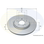 Comline Front Brake Discs ADC2817V-x2