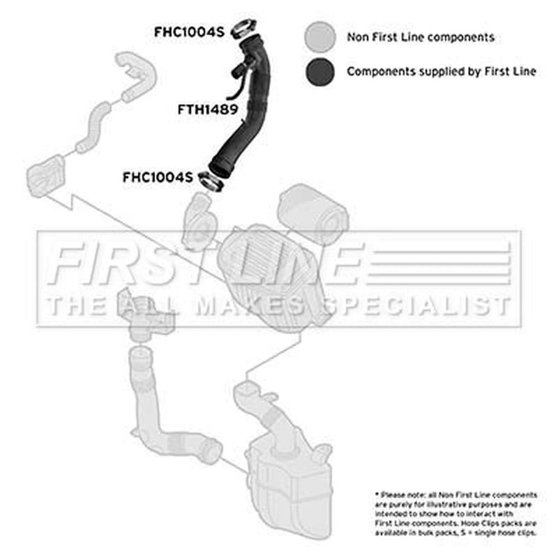 First Line Air Filter Intake Hose Plastic fits VW Caddy III 2004-2015 1.6