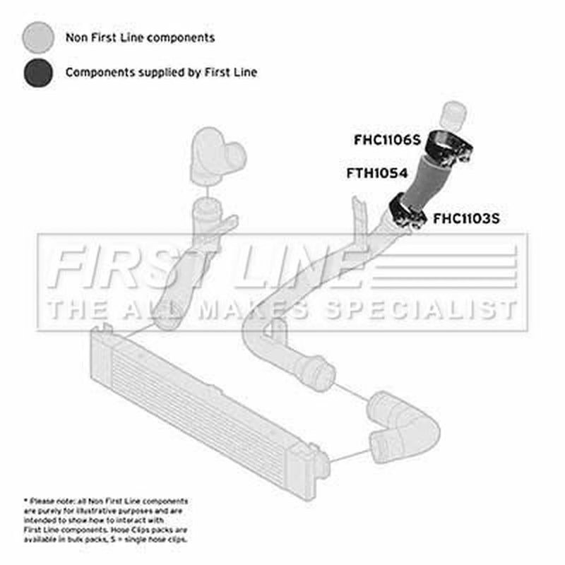 First Line Intercooler Turbo Charge Air Hose Lower fits Citroën Relay III