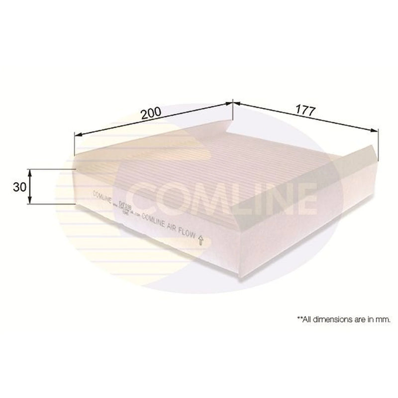 Comline Full Service Kit with Air, Oil, Fuel & Cabin Filters fits Fiat Mpv