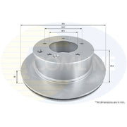 Comline 2 x Brake Discs fits Kia Sorento I 2002-2011 2.4 2.5 3.3 3.5