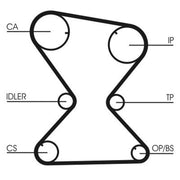Continental CTAM Timing Belt Cambelt 158 Teeth fits Mitsubishi Galant 1992-2003