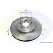 Comline Front & Rear Brake Discs & Pads fits Toyota Highlander 2005-2010 3.3
