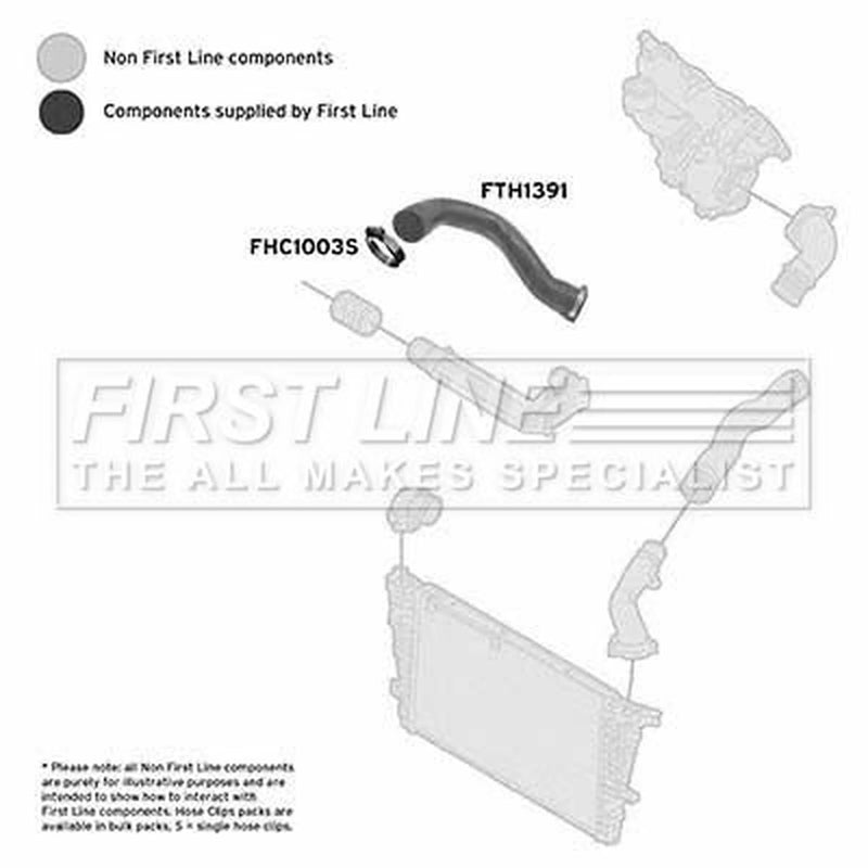 First Line Intercooler Turbo Charge Air Hose fits Opel Astra H 2004-2010 1.9