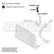 First Line Intercooler Turbo Charge Air Hose Right fits Audi A3 2003-2013