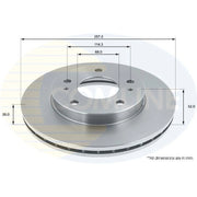 Comline Front Brake Internally Vented Discs & Pads fits Ldv Cub 1998-2001 2.3