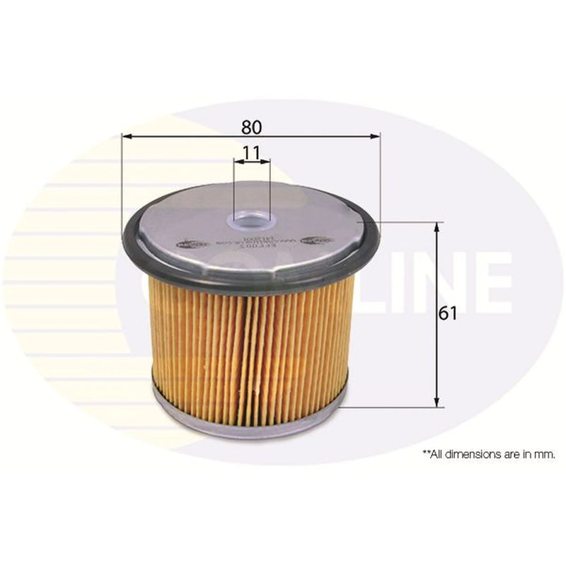 Comline Full Service Kit with Air, Oil, Fuel & Cabin Filters fits Citroën Xantia