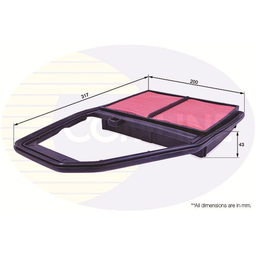 Comline Service Kit with Air, Oil & Cabin Filters fits Honda Stream 2001-2006