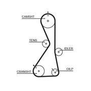 Gates Timing Belt Kit with Rollers fits Mitsubishi Galant 1996-2003 2.0