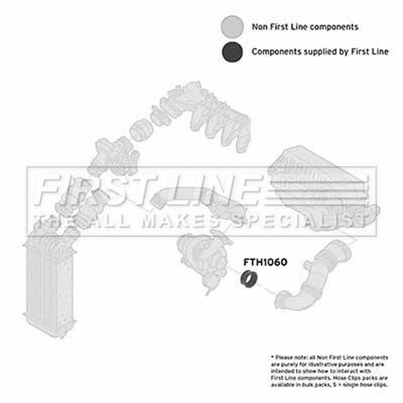First Line Air Filter Intake Hose Silicone fits Citroën Berlingo 2005-2008 1.6