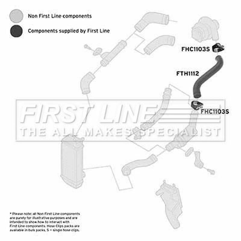 First Line Intercooler Turbo Charge Air Hose fits Seat Cordoba 2002-2009 1.4