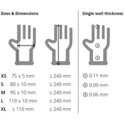 Unigloves Nitrile Powder Free Blue Gloves Box of 100 Large Size 9 Uniglove  - Dynamic Drive