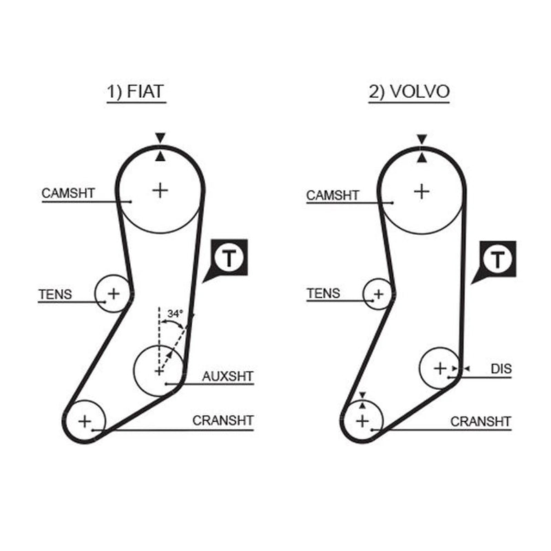Gates Timing Belt Kit with Rollers fits Volvo 240 1974-1993 2.0 2.1 2.3