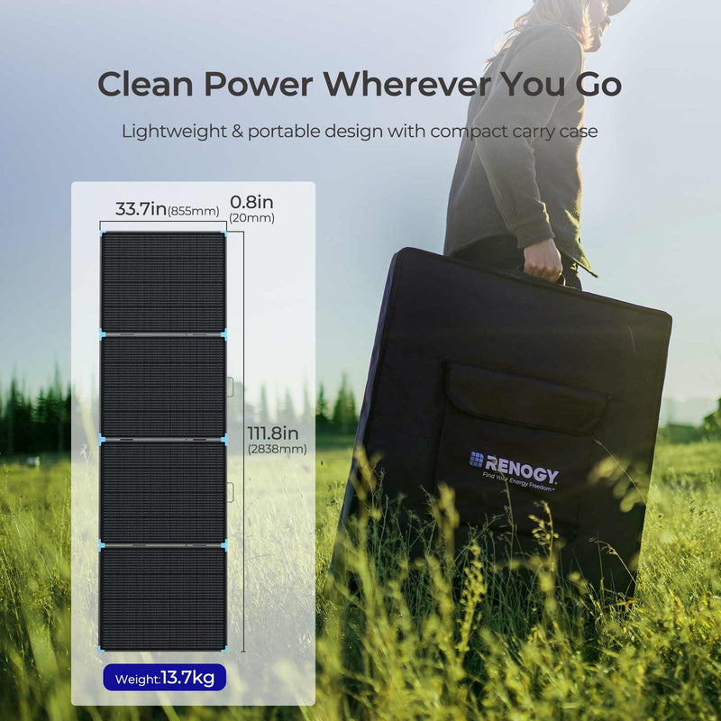 Renogy 400W Lightweight Portable Mono Solar Panel Suitcase Dyna-mo Solar - Dynamic Drive