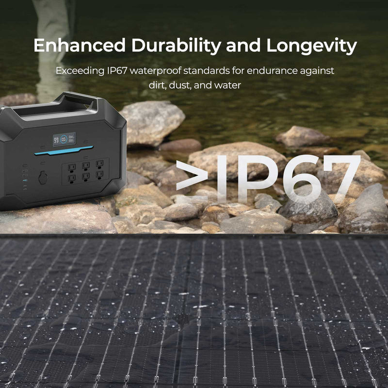 Renogy 400W Lightweight Portable Mono Solar Panel Suitcase Dyna-mo Solar - Dynamic Drive