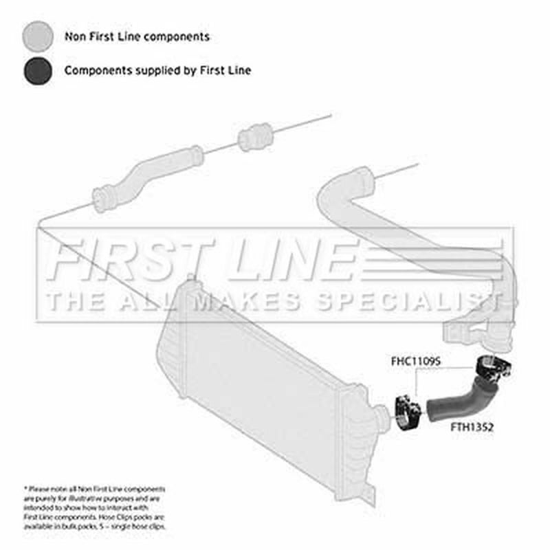 First Line Intercooler Turbo Charge Air Hose fits Mercedes-Benz Sprinter 2-T