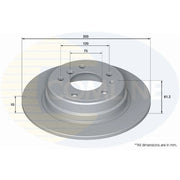 Comline Rear Brake Solid Discs & Pads fits BMW 5 1992-1995