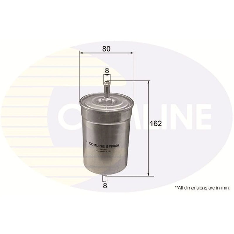 Comline Full Service Kit with Air, Oil, Fuel & Cabin Filters fits BMW 5