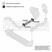 First Line Intercooler Turbo Charge Air Hose Lower fits Fiat Doblo 2001 on