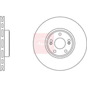Apec 2 x Vented Brake Discs fits Renault Scénic I 2000-2003 1.9 2.0
